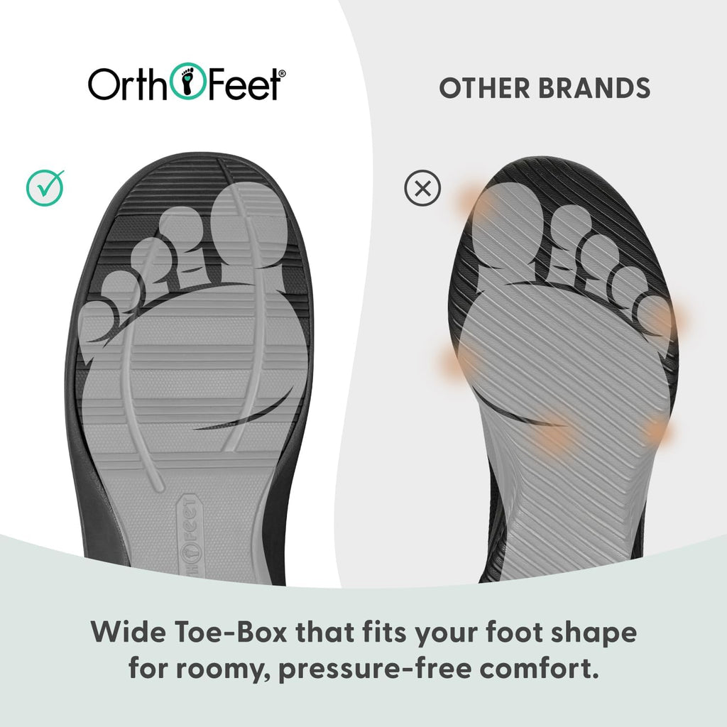 Innovative Orthopedic Slippers for Men - Ideal for Plantar Fasciitis, Foot & Heel Pain Relief. Arch Support Slippers, Cushioning Ergonomic Sole & Extended Widths - Asheville