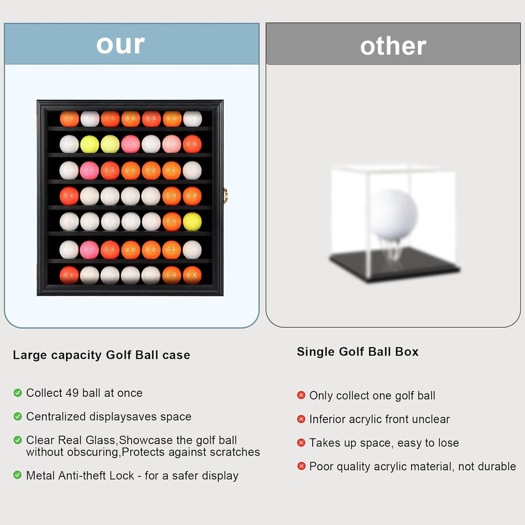 Golf Ball Display Case Lockable - Golf Ball Holder Gift for Golf Enthusiasts - Golf Ball Display Rack Cabinet for Wall Mount with 98% UV Protection Acrylic Glass Door
