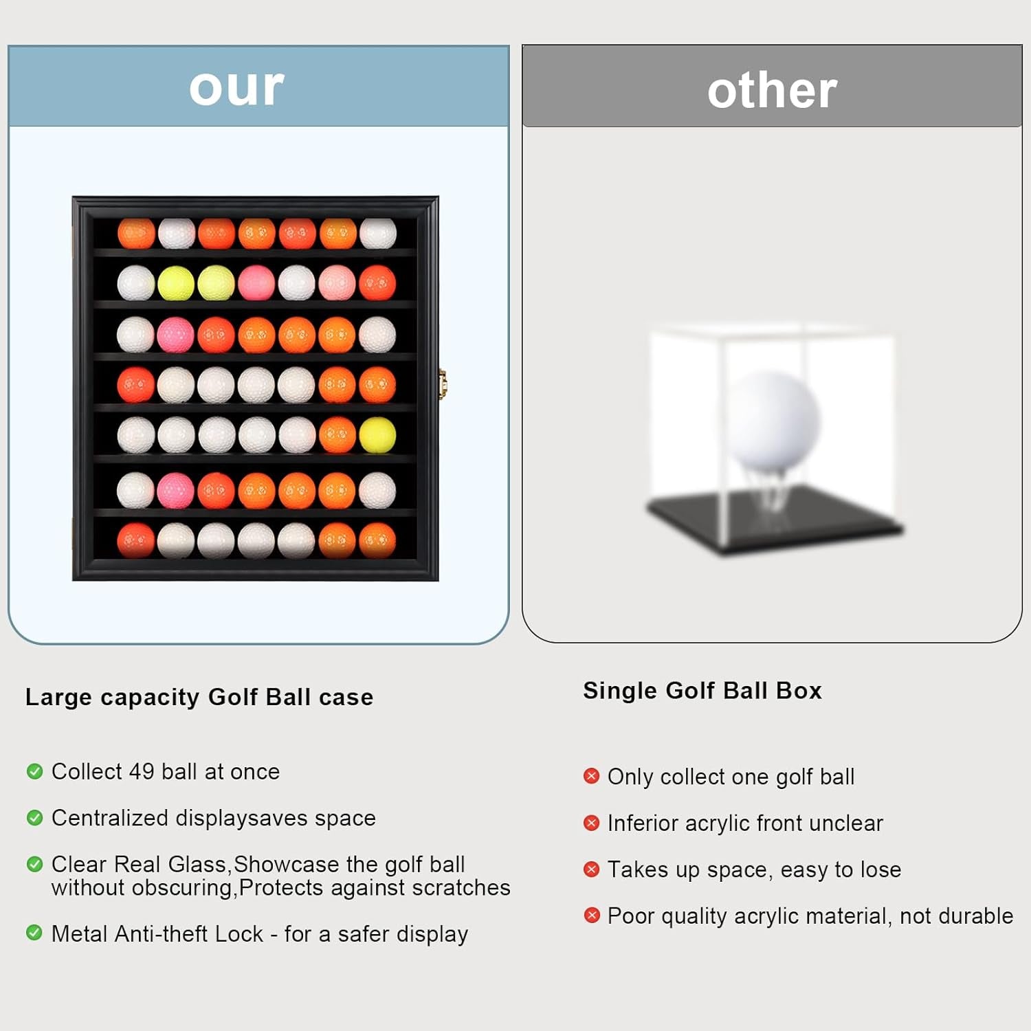 Golf Ball Display Case Lockable - Golf Ball Holder Gift for Golf Enthusiasts - Golf Ball Display Rack Cabinet for Wall Mount with 98% UV Protection Acrylic Glass Door